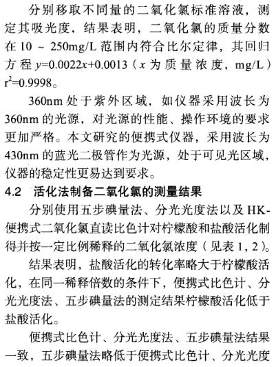 On-site determination of chlorine dioxide concentration with a portable Colorimeter with Figure 8