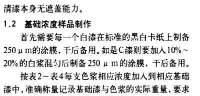 The application of computer color matching system in solid color paint with picture 2