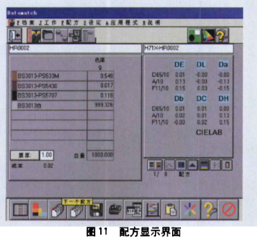 Application of computer color matching system in solid color coatings with picture 13