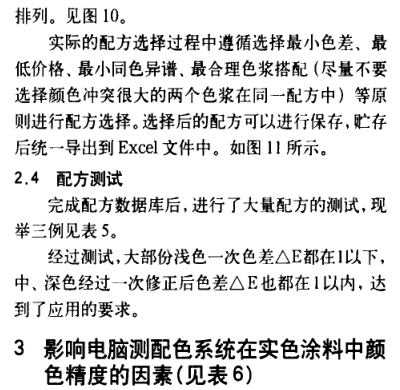 Application of computer color matching system in solid color coatings with picture 15