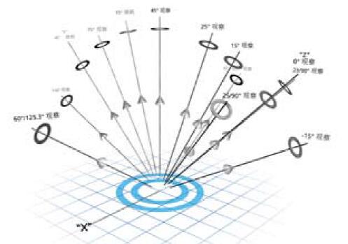 X-Rite xDNA Technology Applied to Automotive Case Study with Figure 2