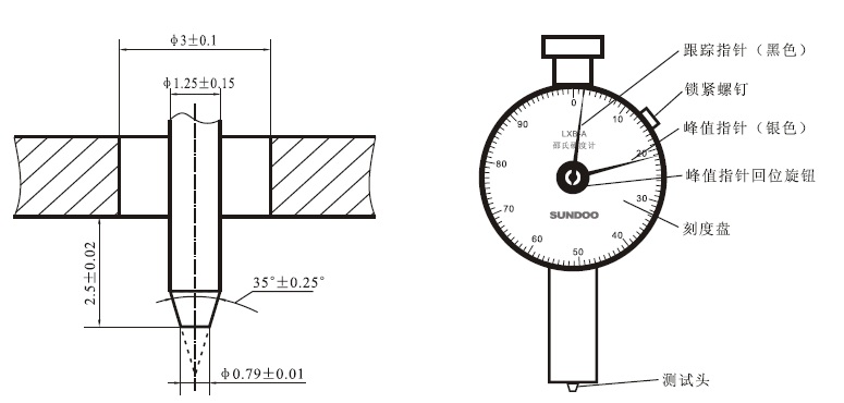 LXB-A Type A Shore Hardness Tester Indenter Dimensions and Appearance