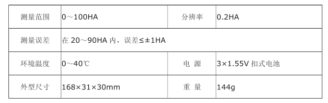 Beijing Infrared Times TH200 Shore Hardness Tester Instruction Manual with Figure 2