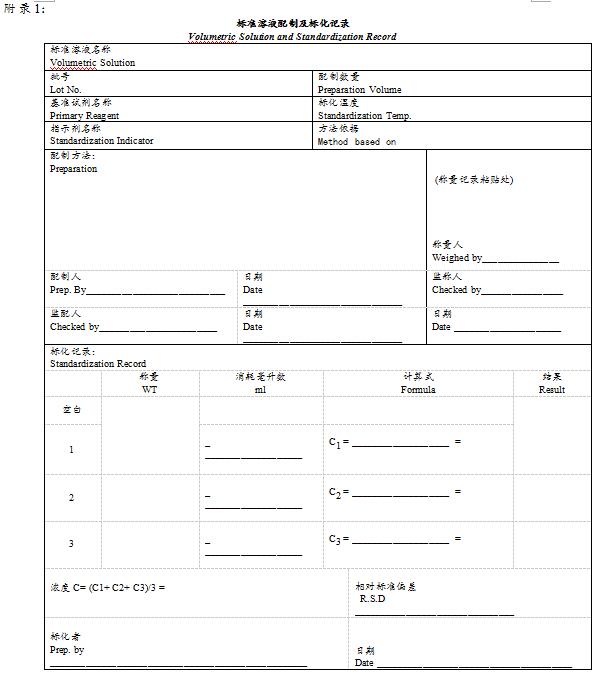 Preparation and calibration of laboratory standard solutions and test solutions with Figure 1