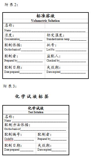 Preparation and calibration of laboratory standard solutions and test solutions with Figure 3