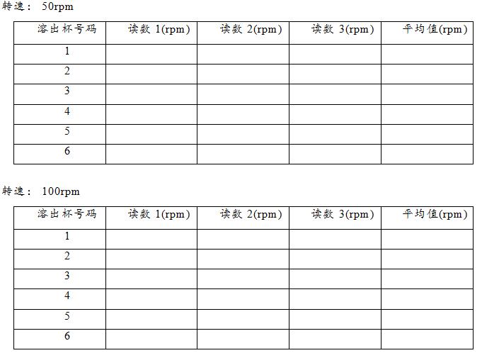 SR8 plus Dissolution Apparatus Standard Operating Procedure with Figure 1