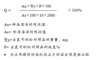 SR8 plus Dissolution Apparatus Standard Operating Procedure with Figure 2