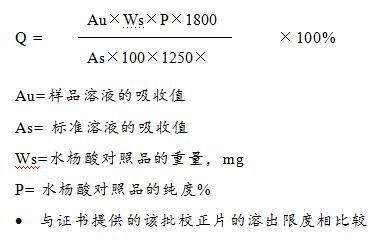 SR8 plus Dissolution Apparatus Standard Operating Procedure with Figure 3