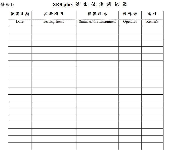 SR8 plus Dissolution Apparatus Standard Operating Procedure with Figure 4
