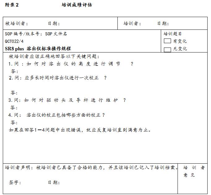 SR8 plus Dissolution Apparatus Standard Operating Procedure with Figure 5