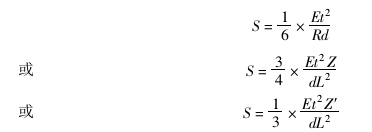 Figure 1 for the measurement method of coating internal stress