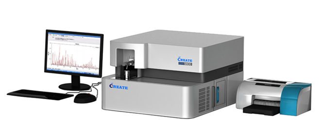 Spectral information CX-9800(T) floor-standing full-spectrum optical emission optical spectrum analyzer display diagram