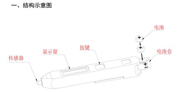 TV200 Pen Type Vibration Meter Operation Instructions with Figure 1