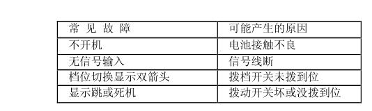 Victory VC63B Vibration Meter Instruction Manual with Figure 3