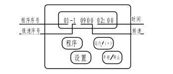 Application diagram of TD-3A centrifuge in the laboratory 1