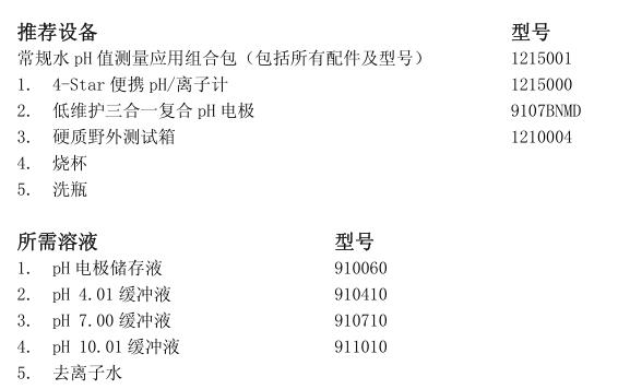 420P-01 Portable PH_Ion Meter Description with Figure 1