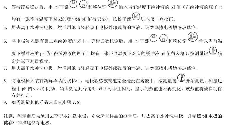 420P-01 Portable PH_Ion Meter Description with Figure 4