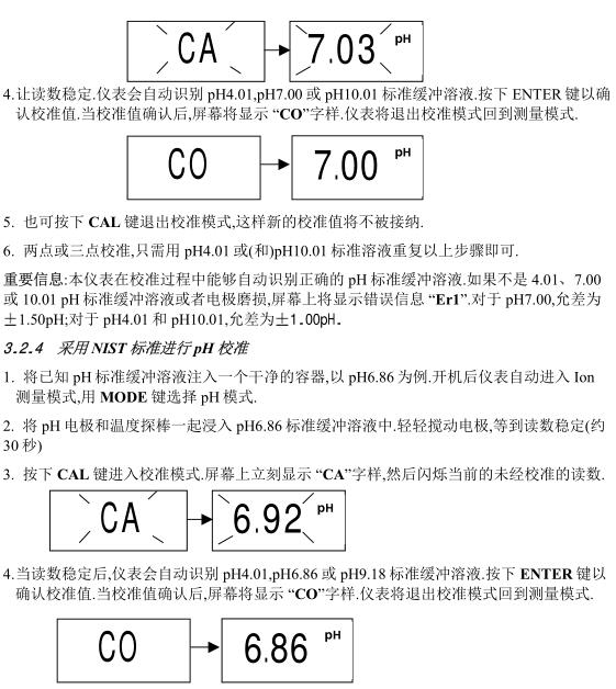 Utech Handheld PH_Ion Meter Description with Figure 10