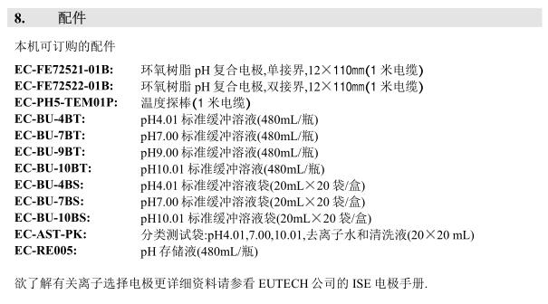 Utech Handheld PH_Ion Meter Description with Figure 18