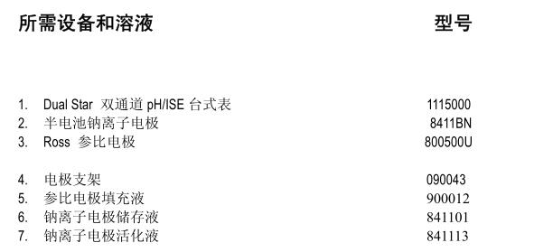 D10P-06 Desktop Sodium Ion Meter Instruction Manual with Figure 1