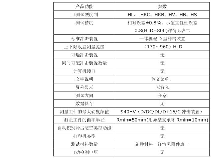 Beijing Times TH130 Leeb Hardness Tester Manual with Figure 2