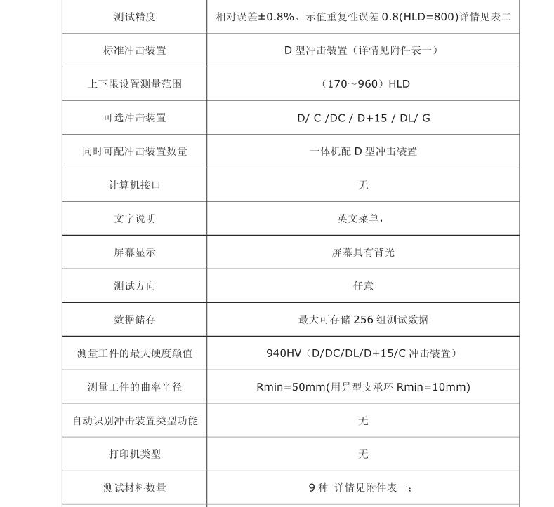 Beijing Infrared Times TH150 Leeb Hardness Tester Instruction Manual with Figure 3