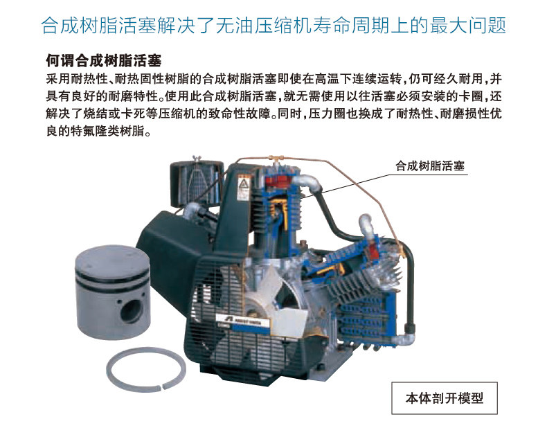 合成树脂活塞能解决岩田TFPJ22-10无油活塞式空气压缩机的寿命问题