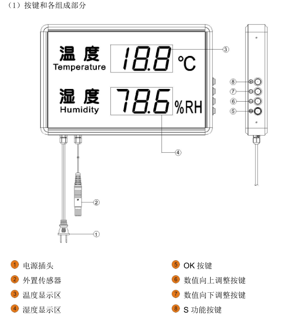 Huatu HE204A large-screen temperature and humidity meter operation instructions with picture 2
