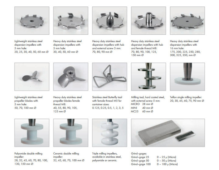 VMA LC110-12 small laboratory dispersing machine details Figure 3