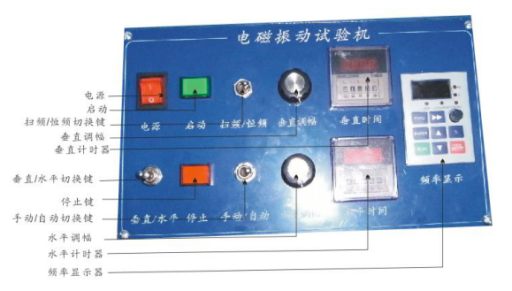 腾辉TF-603C电磁振动台控制面板细节图