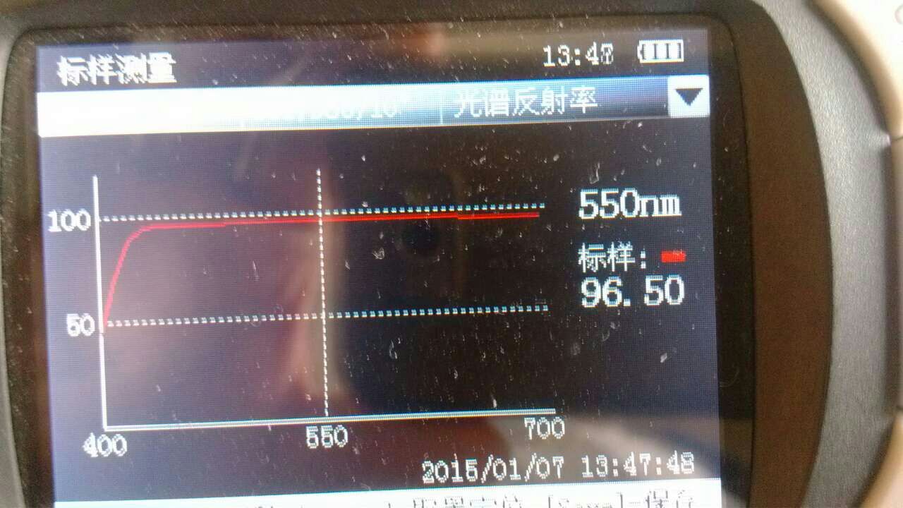 Spectrophotometer applied to reflectance measurement of sprayed materials with Figure 4