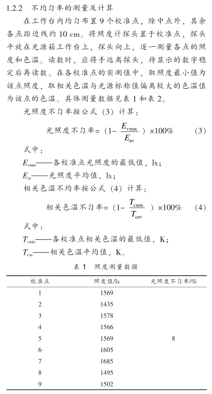Calibration method of standard light box with picture 2