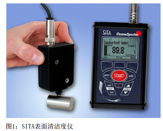 Simple cleanliness test for metal parts in biomedical engineering with Figure 1