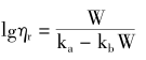 Factors affecting viscosity with Figure 4