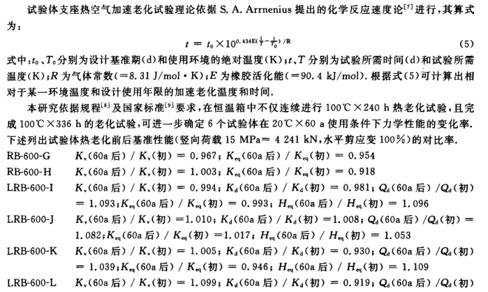 Research on temperature dependence and aging performance of large-diameter building laminated rubber seismic isolation devices Fig. 12