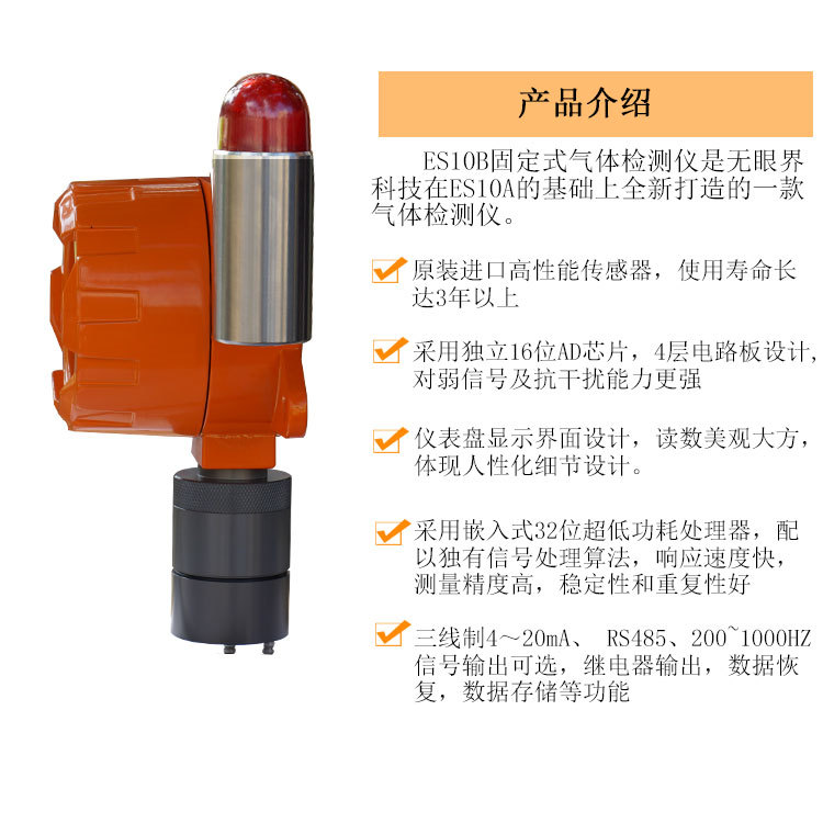 Introduction of Visionless ES10B11-VOC (0~2000ppm) Fixed VOC Gas Detector