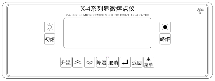 Suoguang X-4B micro melting point Tester button panel details