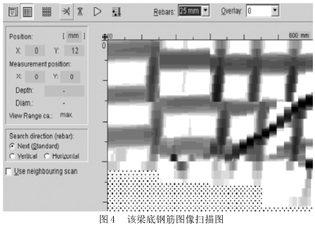 Common problems and influencing factors of electromagnetic induction steel bar scanner with picture 2