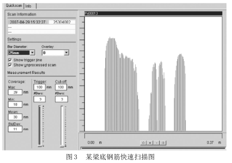 Common problems and influencing factors of electromagnetic induction steel bar scanner with picture 1