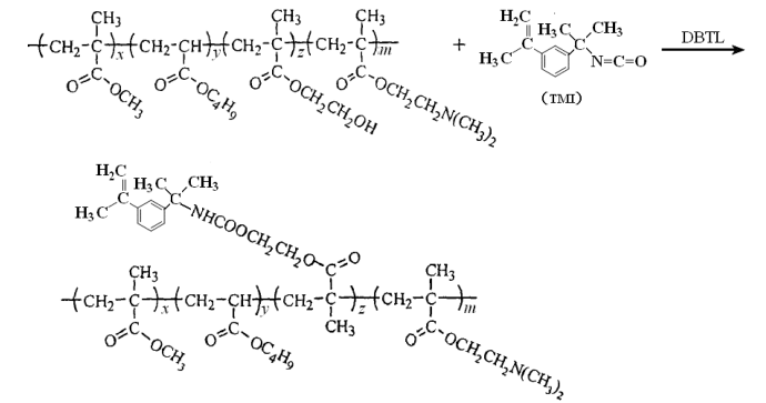 Preparation and properties of UV-curable acrylic cathodic electrophoretic coatings Figure 2