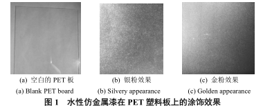 Development of water-based metal-like plastic paint with Figure 7