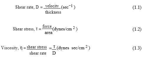 Rheology diagram 1