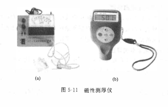 Determination of paint film thickness with Figure 2
