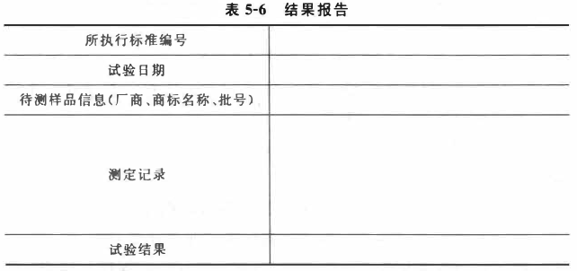 Determination of coating viscosity with Figure 5