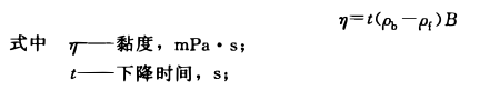 Measuring Viscosity by Falling Ball Method with Figure 3