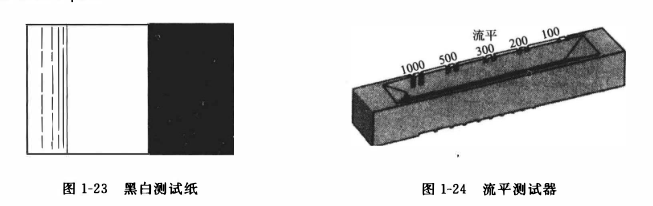 Using black and white cardboard, tinplate and leveling scraper to measure leveling performance with picture 1