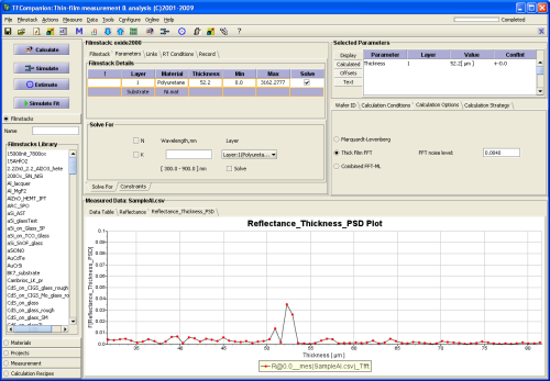 Measurement of polyurethane coating thickness on metal surface with Figure 3