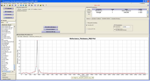 Photoresist layer and ITO layer thickness measurement in the touch screen with Figure 4
