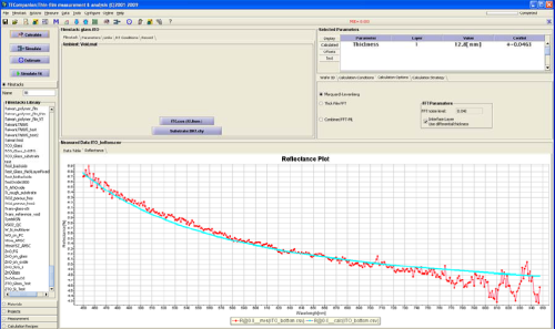 Photoresist layer and ITO layer thickness measurement in the touch screen with Figure 5