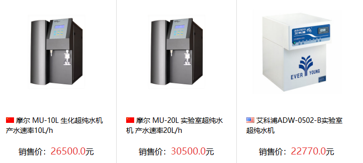 Maintenance and maintenance method of laboratory ultrapure water machine with picture 1